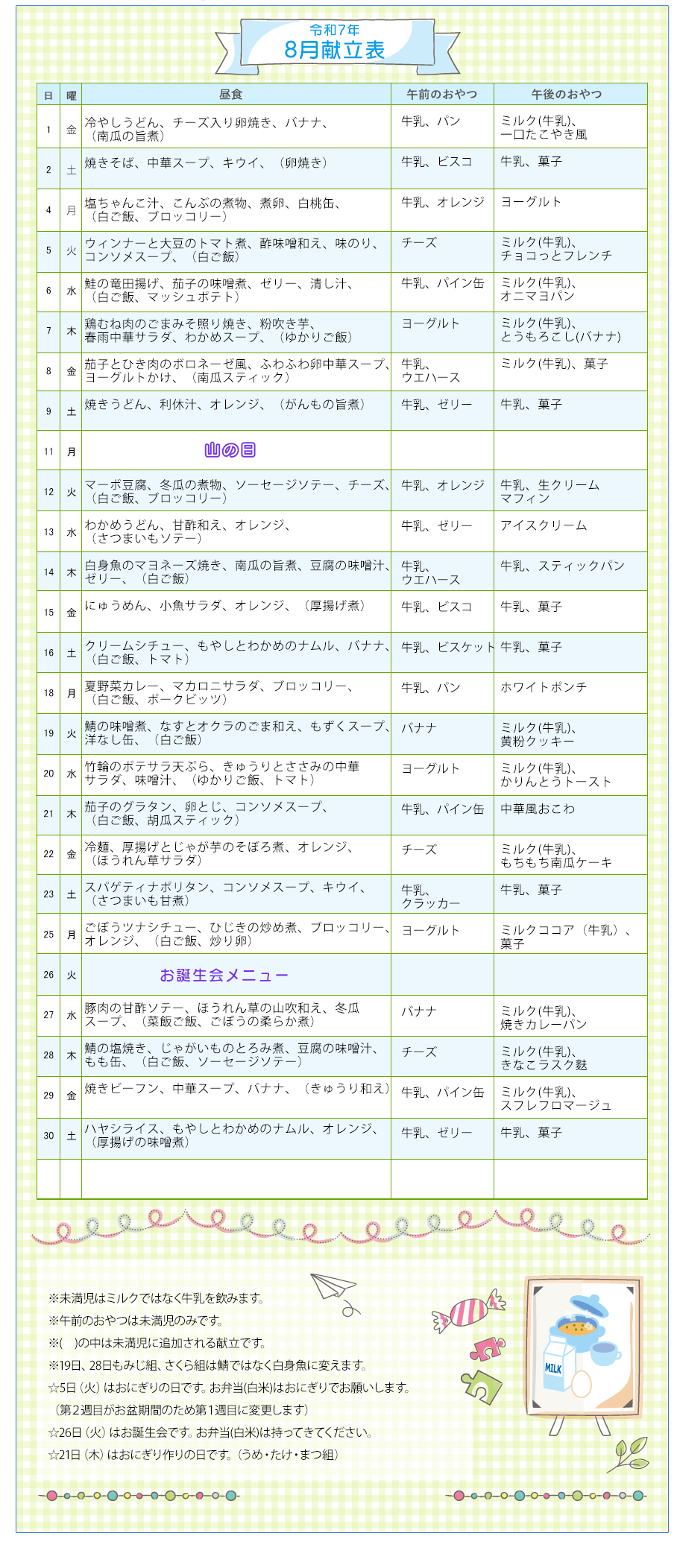 令和7年8月の献立表